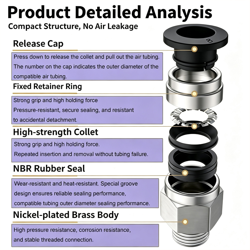 Konektor Udara Pneumatik PC 4m - Compression Fitting Brass ulasan dan harga