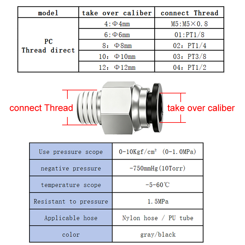 Konektor Udara Pneumatik PC 4m - Compression Fitting Brass ulasan dan harga